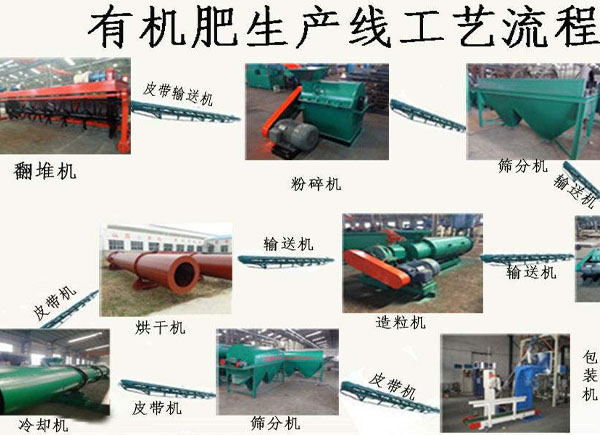 生物有機(jī)肥料在儲(chǔ)存過(guò)程中應(yīng)該注意哪些問(wèn)題？