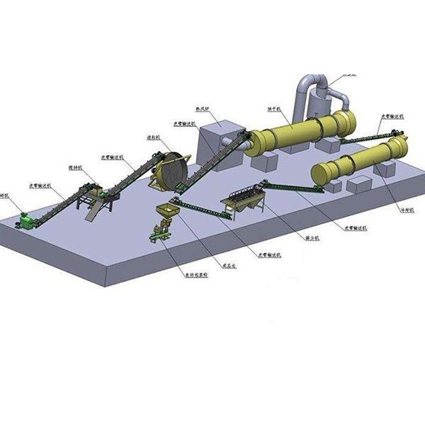 牛糞有機肥加工廠為什么喜歡生產(chǎn)顆粒肥料？